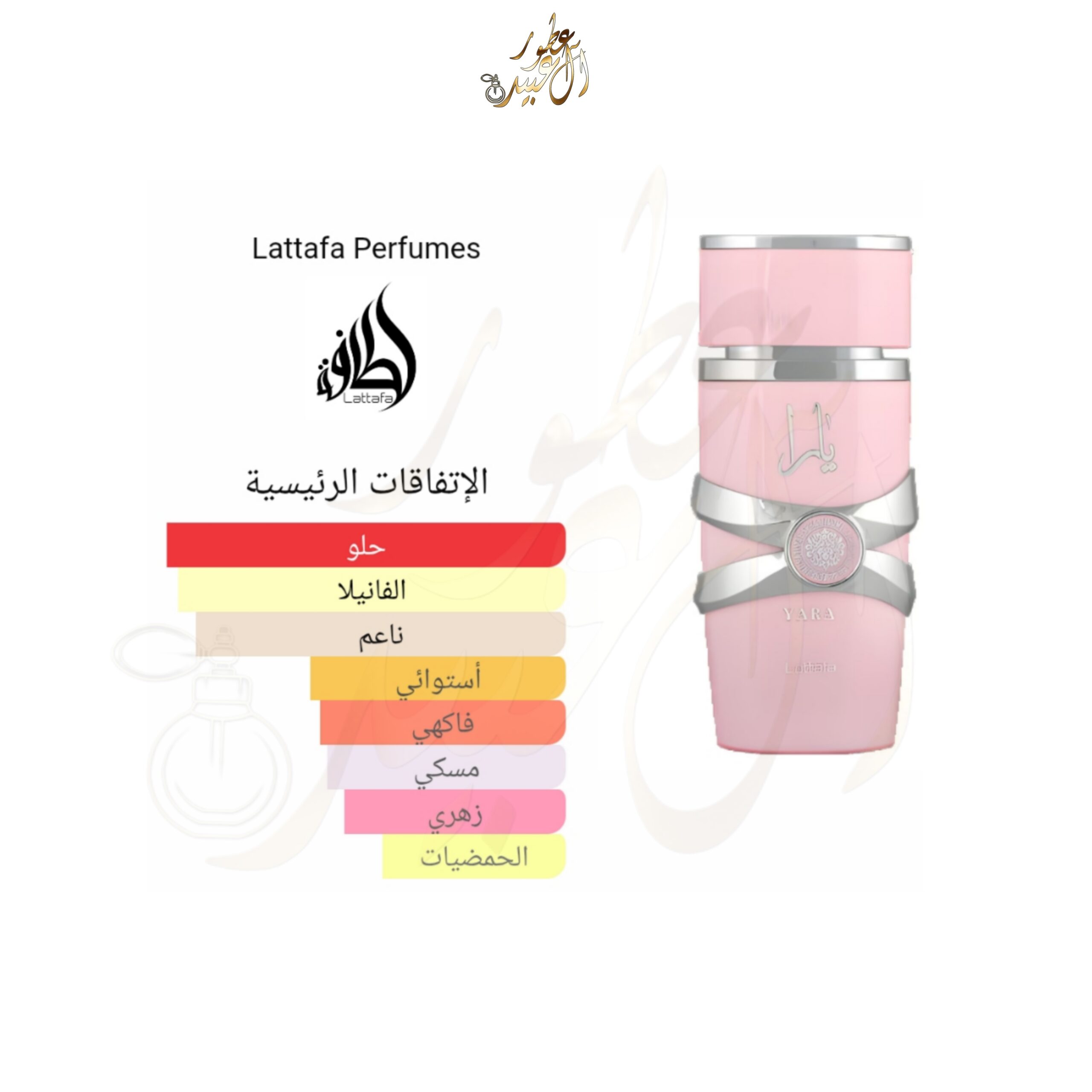 eau de spice mark & victor extreme